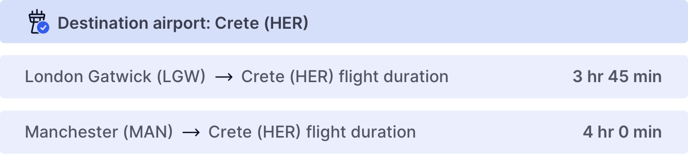 Crete, Greece Travel Guide